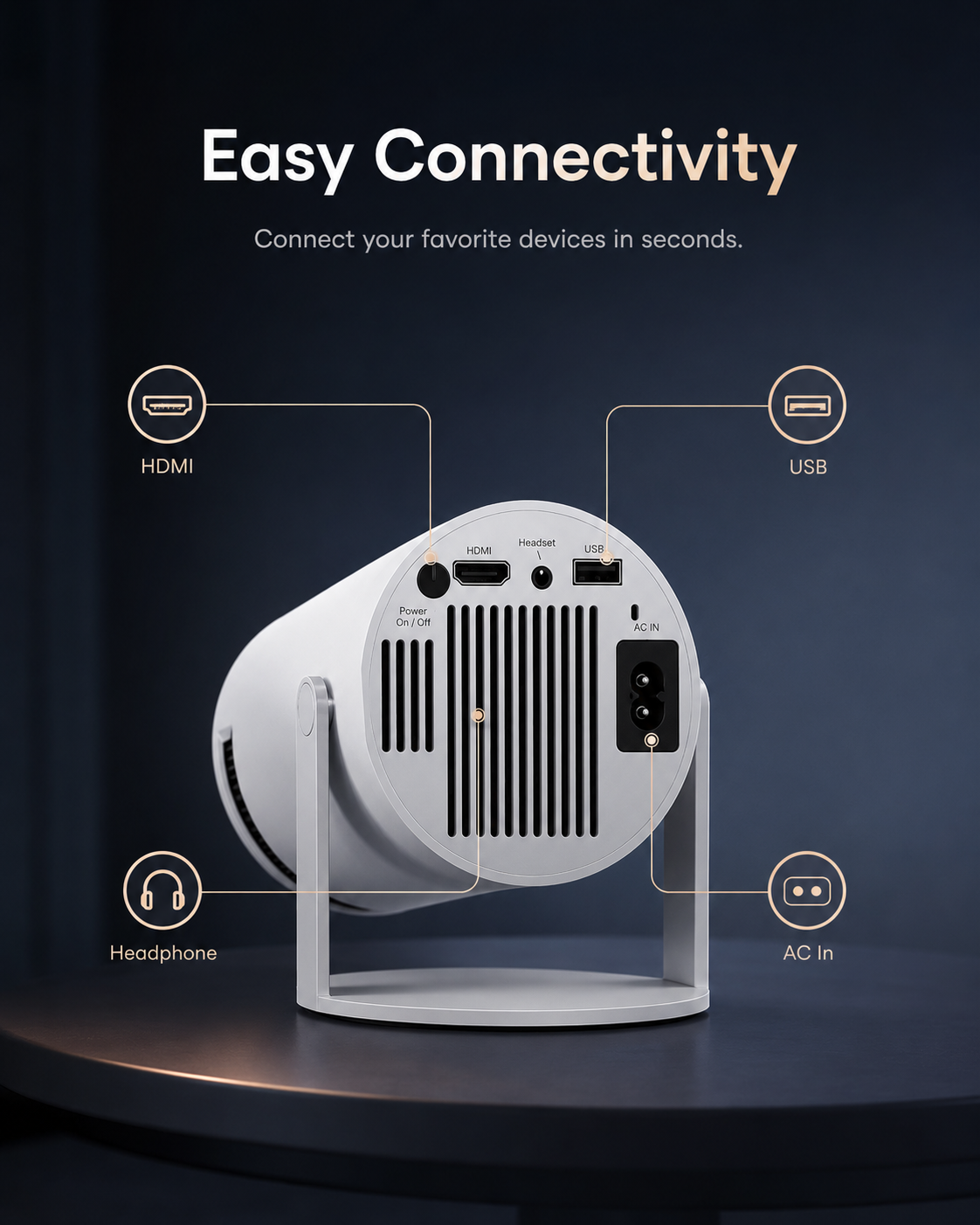 OrbitCast 180° HD Smart Projector™