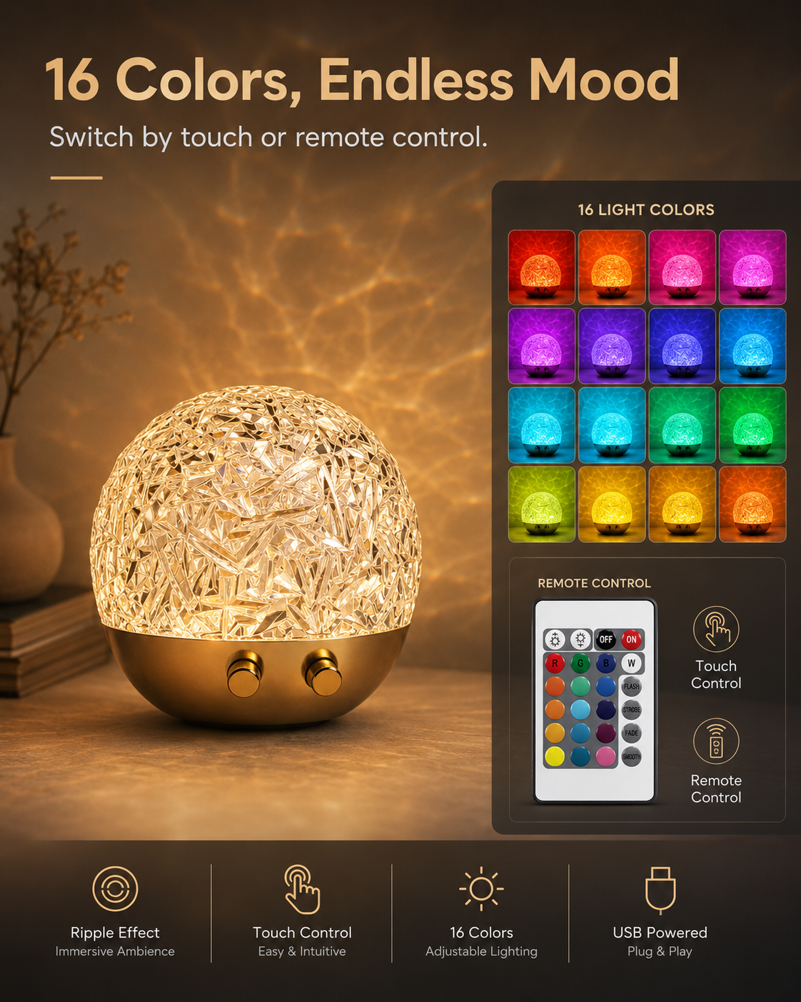 DreamWave Ripple Lamp™